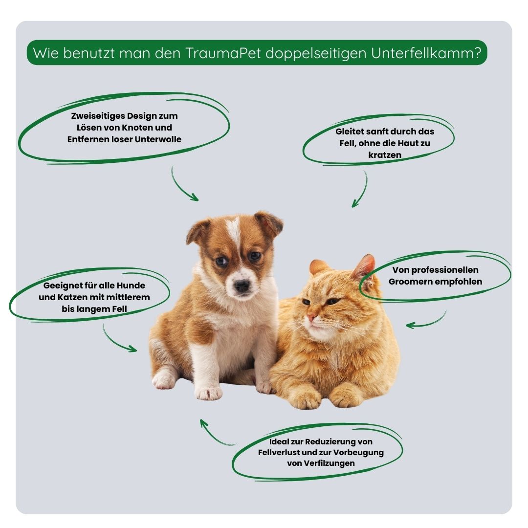 Übersicht der Vorteile des Doppelseitigen Unterhaarkamms: entfernt Unterwolle, entwirrt effektiv, reduziert Haarverlust und ist sanft zur Haut und zum Fell.