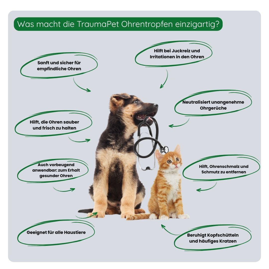 Übersicht der Vorteile der TraumaPet Ohrentropfen: lindern Juckreiz, entfernen Ohrenschmalz und beugen Milben sowie Bakterienwachstum bei Haustieren vor.
