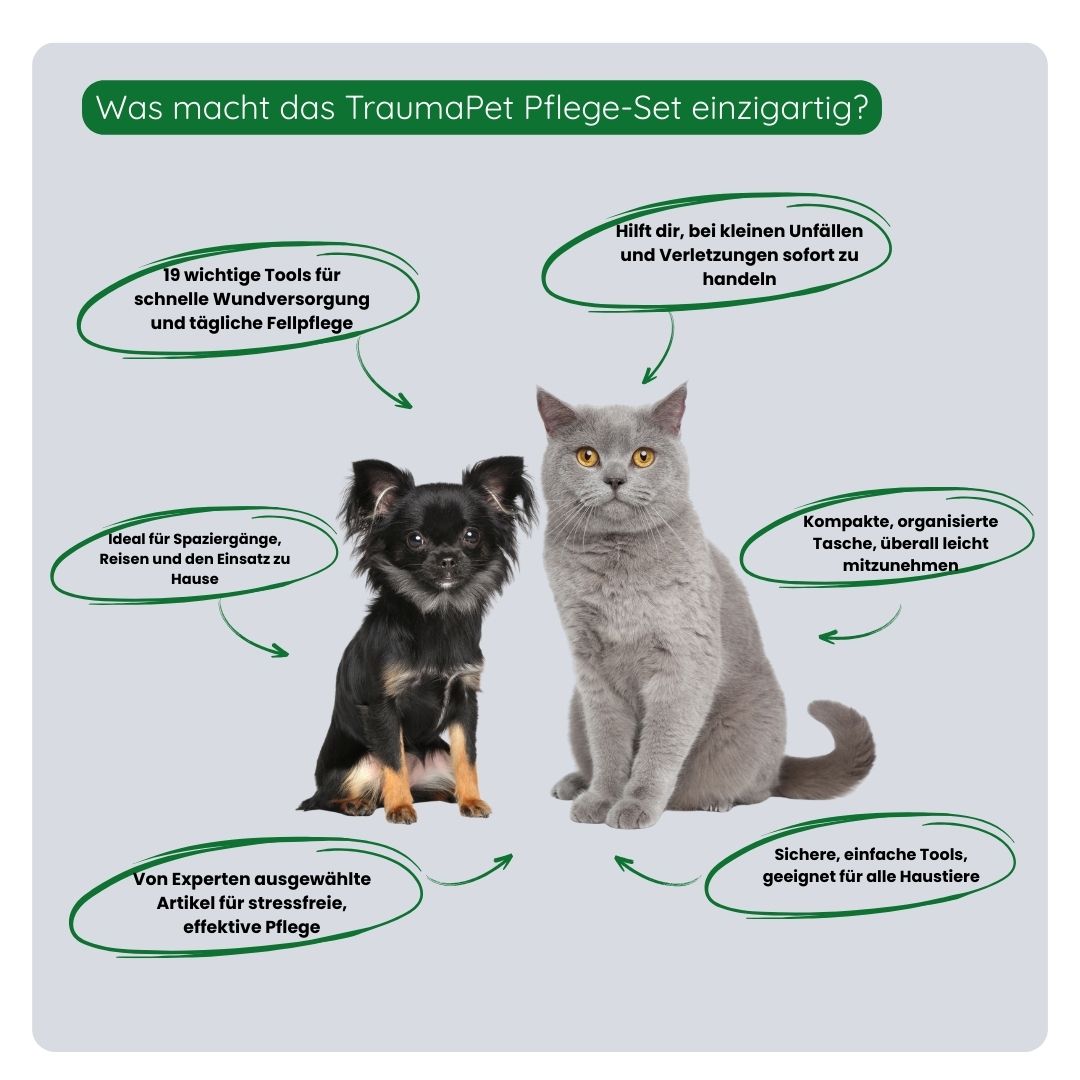 Übersicht der Vorteile des TraumaPet Pflegesets: All-in-One-Set, kompakt und übersichtlich, geeignet für Erste Hilfe, Pflege und tägliche Tierpflege.