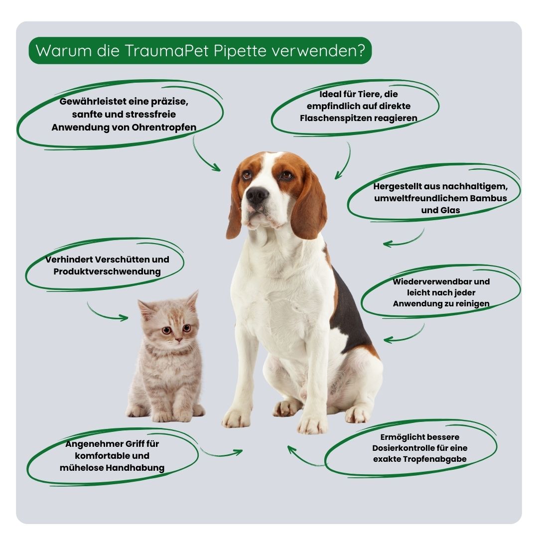 Übersicht der Vorteile der TraumaPet Pipette: präzise Dosierung, hygienische Anwendung, sanft zu empfindlichen Ohren und leicht zu reinigen.