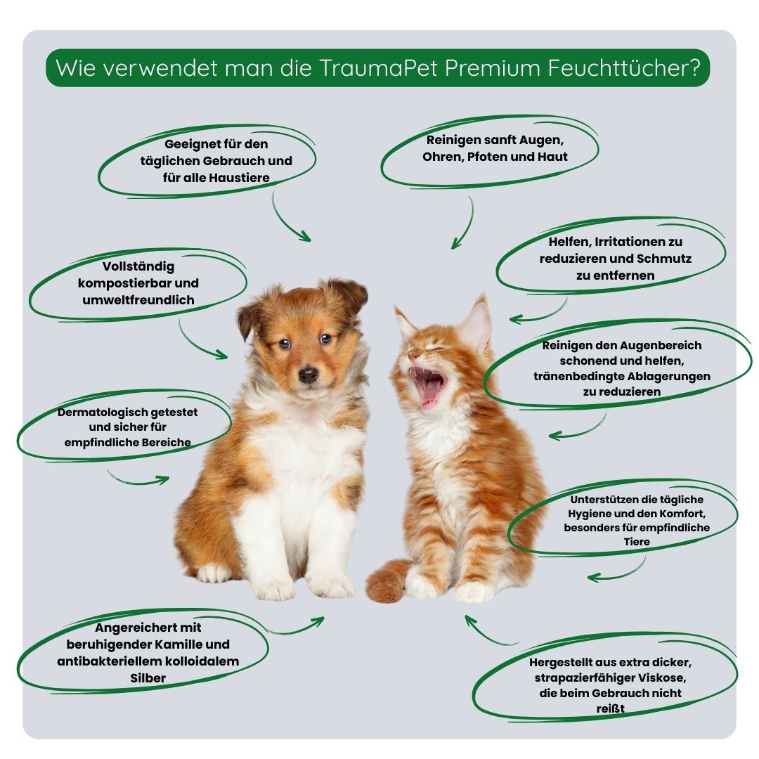 Übersicht der Vorteile der TraumaPet Premium Feuchttücher: extra dick und reißfest, sanft zur empfindlichen Haut, antibakteriell, kompostierbar und für den täglichen Gebrauch geeignet.